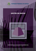 Gestão de Riscos