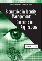 Biometrics in Identity Management