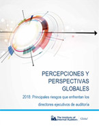Percepciones y Perspectivas Globales
