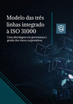 Modelo das Três Linhas Integrado à ISO 3100