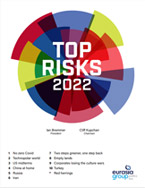 Top Risks 2022